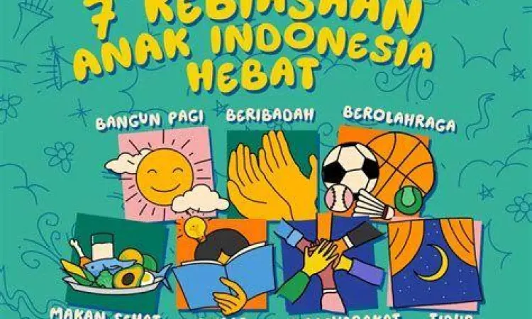 Pendidikan Karakter Anak Indonesia