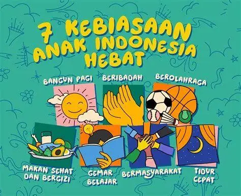 Pendidikan Karakter Anak Indonesia Pendidikan Karakter Anak Indonesia