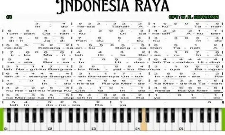 Makna Lirik Lagu Romantis Makna Lirik Lagu Romantis