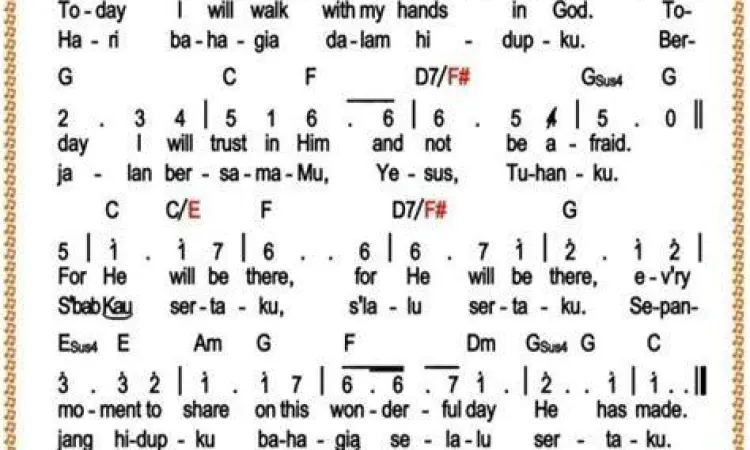 Lembar Musik Rohani Not Angka Lagu Rohani
