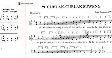 Lirik Lagu Cublak Cublak Suweng Lirik Lagu Cublak Cublak Suweng