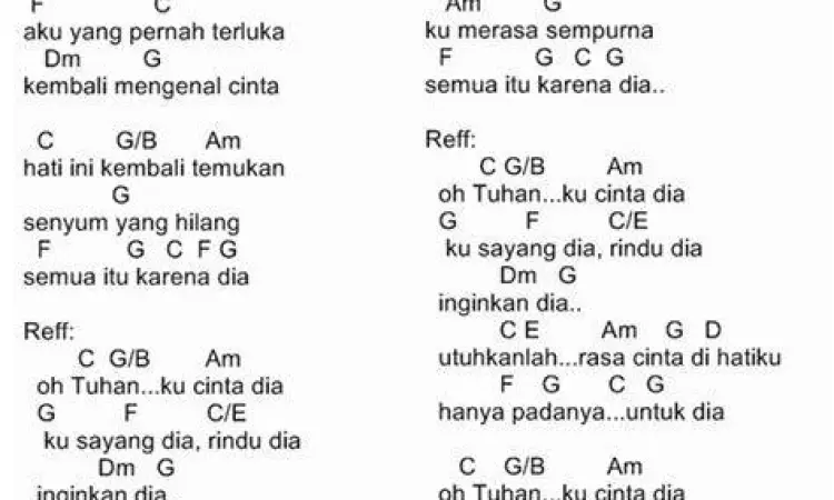 Gitar Akustik Chord Lirik Lagu Gitar Akustik Chord Lirik Lagu