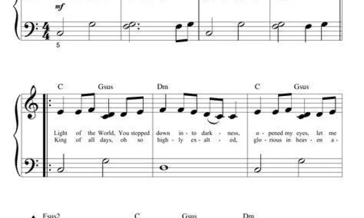 Not angka dan lirik lagu pujian