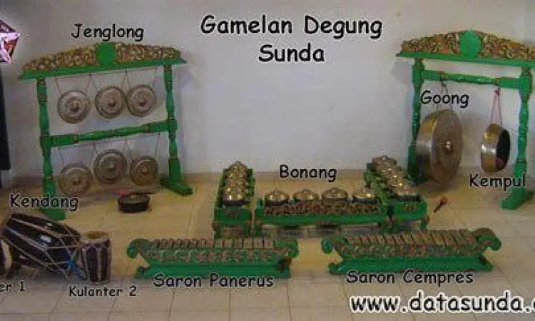 Alat musik degung sunda