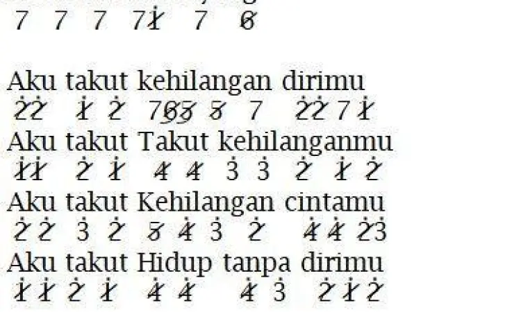 Not angka dan melodi lagu Kehilangan