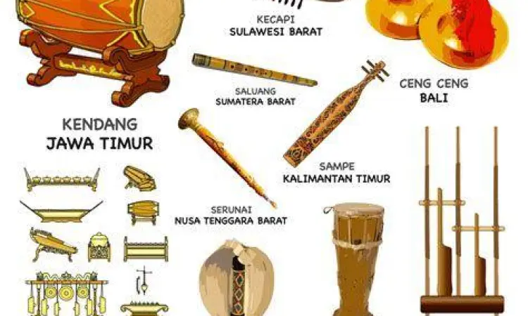 instrumen musik dangdut