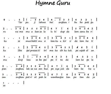 Not Angka Hymne Guru not angka lagu hymne guru