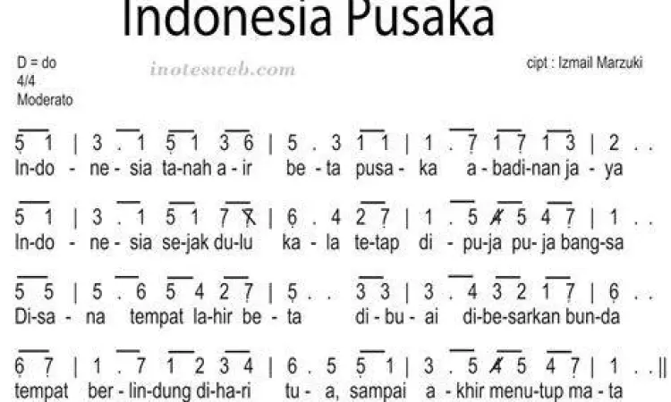 Not Angka Indonesia Pusaka Not Angka Indonesia Pusaka