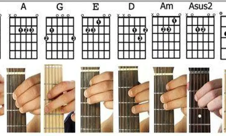 Tangan bermain chord gitar