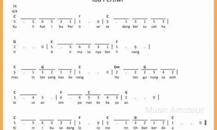 not angka ibu pertiwi