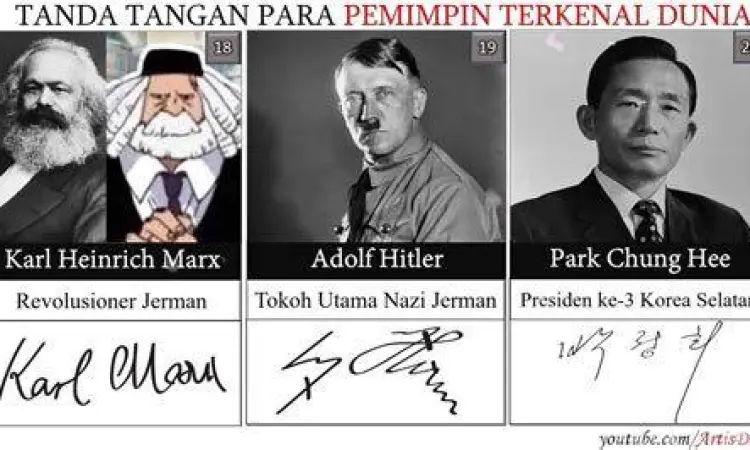 Ilustrasi analisis grafologi tanda tangan tokoh