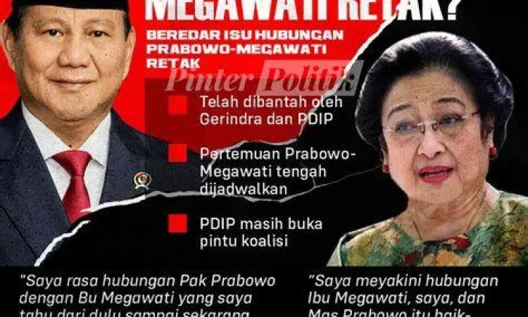 Sejarah Politik Megawati Prabowo Kilas balik hubungan politik Megawati dan Prabowo
