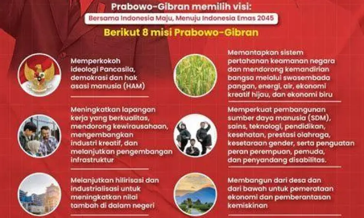 Visi Misi Asta Cita Prabowo Gibran