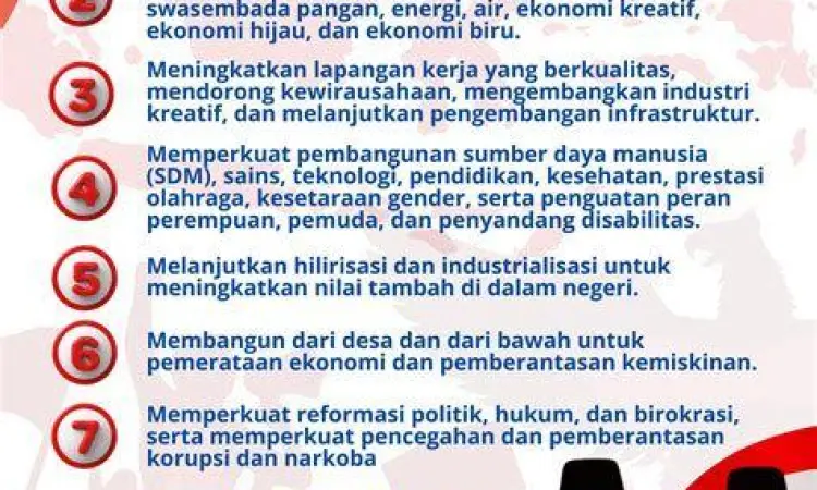 Infografis delapan misi Asta Cita Prabowo