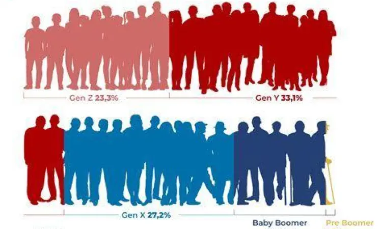 Generasi muda di tempat pemungutan suara