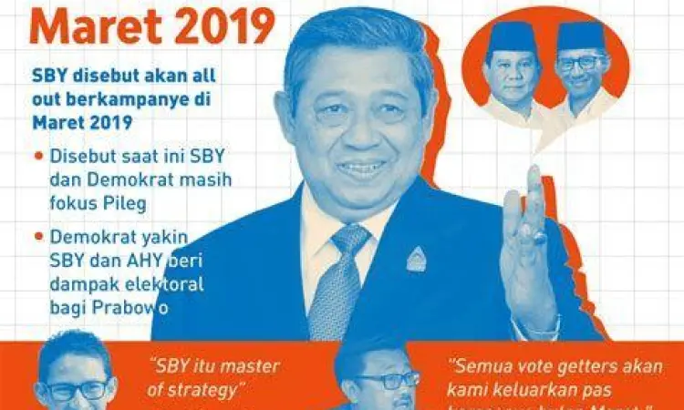 Kampanye Akbar Pilpres 2019 Kampanye akbar Prabowo Sandi di stadion utama Gelora Bung Karno