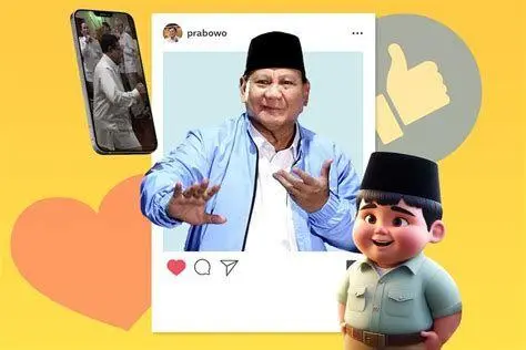 Strategi Konten Prabowo Strategi media sosial Prabowo Subianto yang efektif