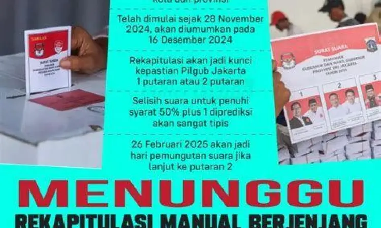 Proses rekapitulasi suara manual di tingkat nasional