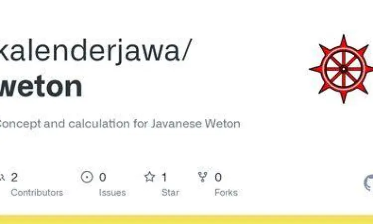 Ilustrasi Hitungan Weton Tabel perhitungan weton jawa dan neptu