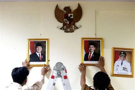 Pemasangan Foto Presiden Tata cara pemasangan foto presiden di kantor