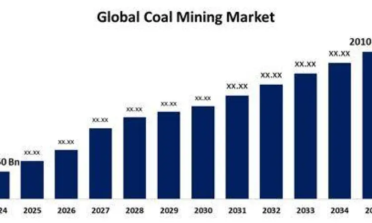 Industri Tambang Batubara Indonesia