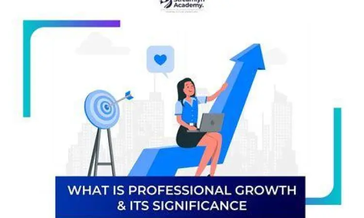 Pertumbuhan Karier Profesional Grafik pertumbuhan karier profesional di Indonesia