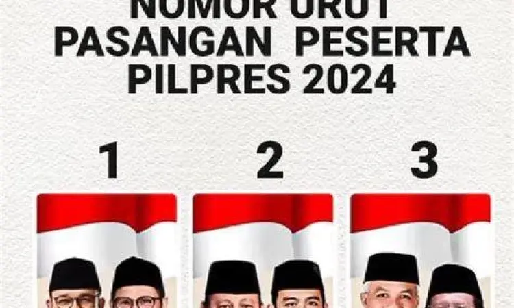 Simbol nomor urut 2 dalam pemilihan umum