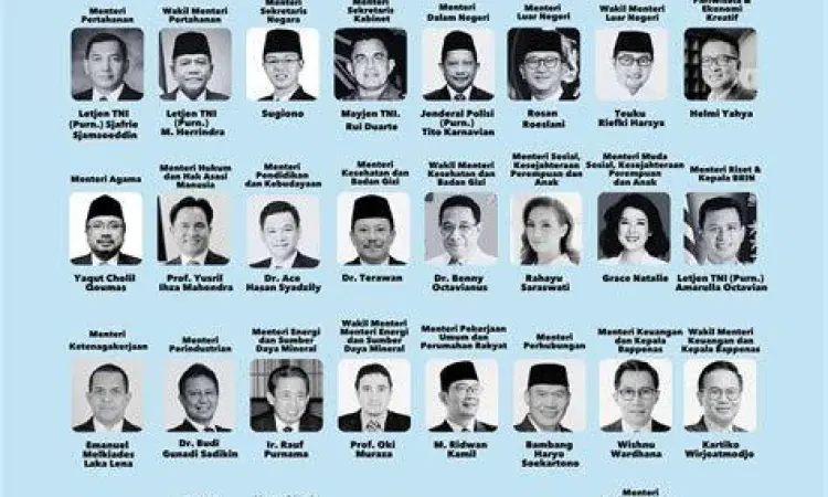 Diagram struktur organisasi timses prabowo gibran