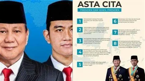 Visi Pendidikan Prabowo Visi pendidikan Prabowo Subianto dalam Asta Cita