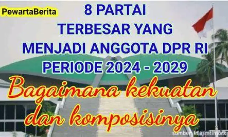 Peta Kekuatan Parlemen 2024 Analisis kursi parlemen partai pendukung prabowo