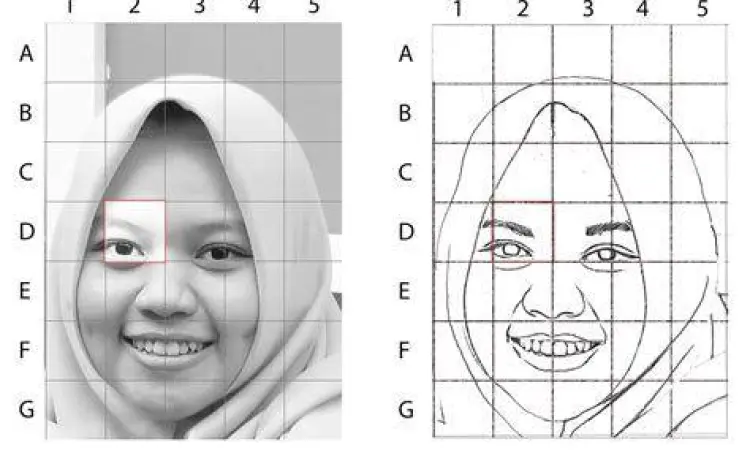 Teknik dasar pembuatan sketsa wajah realis dengan pensil