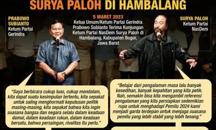 Pemandangan Padepokan Garuda Yaksa Hambalang