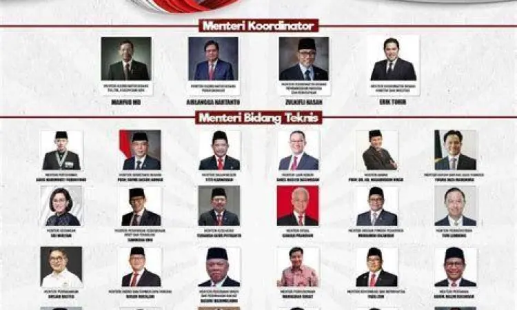 Grafis struktur kementerian kabinet merah putih