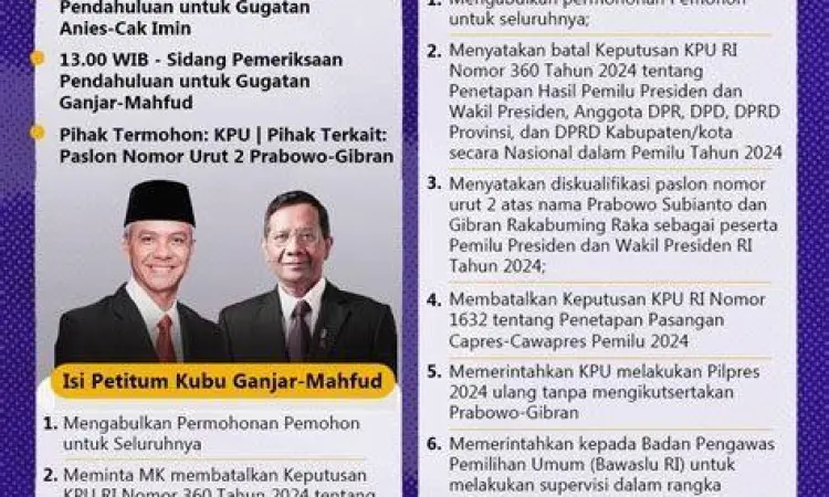 Sidang Putusan MK Pilpres 2024 Suasana ruang sidang Mahkamah Konstitusi saat pembacaan putusan